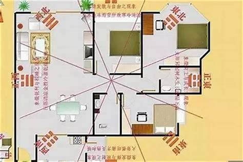 西北位|住宅风水的“财位”之——西北角